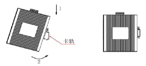 工業(yè)以太網(wǎng)交換機(jī)
