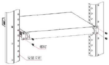 工業(yè)交換機(jī)
