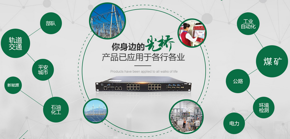 廣州光橋